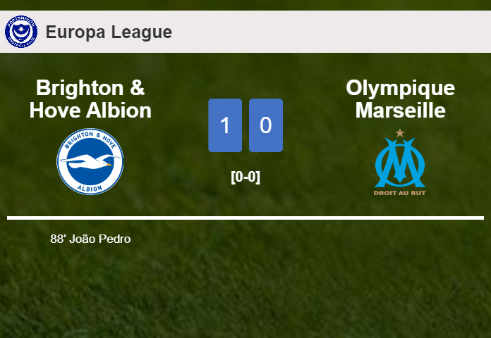 Brighton & Hove Albion defeats Olympique Marseille 1-0 with a late goal scored by J. Pedro