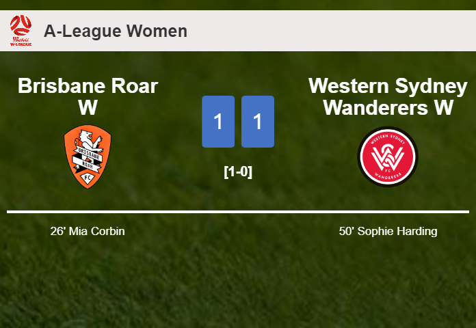 Brisbane Roar W and Western Sydney Wanderers W draw 1-1 on Sunday
