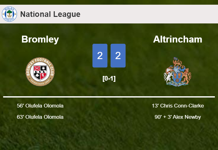Bromley and Altrincham draw 2-2 on Saturday
