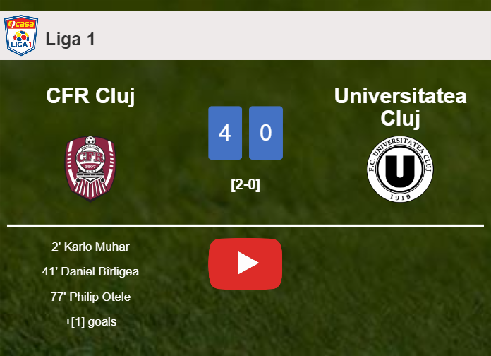CFR Cluj destroys Universitatea Cluj 4-0 after playing a great match. HIGHLIGHTS