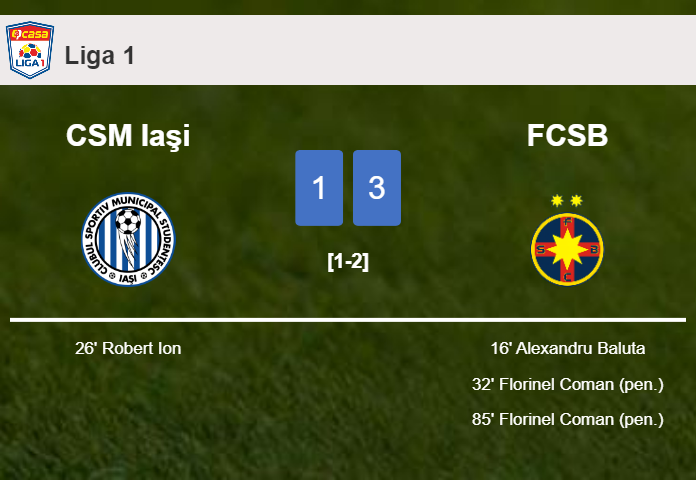 FCSB prevails over CSM Iaşi 3-1
