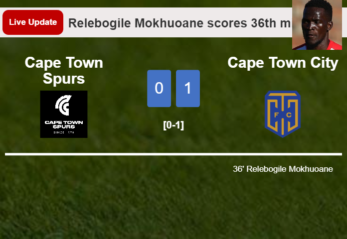 Cape Town Spurs vs Cape Town City live updates: Relebogile Mokhuoane scores opening goal in Premier League encounter (0-1)