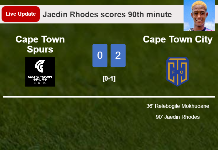 LIVE UPDATES. Cape Town City scores again over Cape Town Spurs with a goal from Jaedin Rhodes in the 90th minute and the result is 2-0