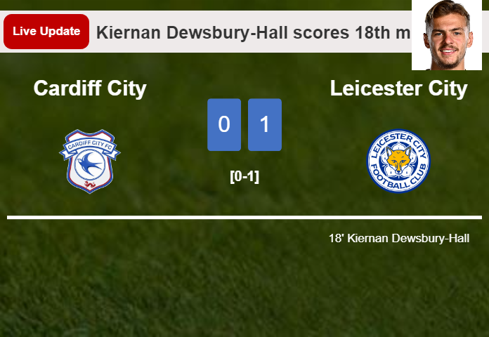 LIVE UPDATES. Leicester City leads Cardiff City 1-0 after Kiernan Dewsbury-Hall scored in the 18th minute