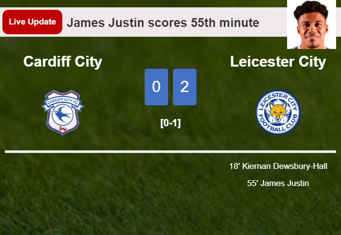 LIVE UPDATES. Leicester City scores again over Cardiff City with a goal from James Justin in the 55th minute and the result is 2-0
