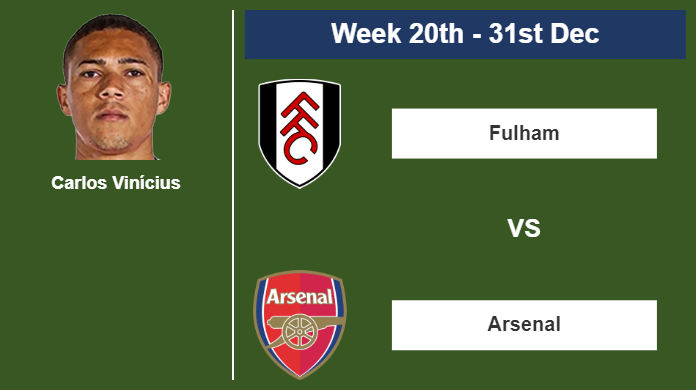 FANTASY PREMIER LEAGUE. Carlos Vinícius stats before the encounter against Arsenal on Sunday 31st of December for the 20th week.