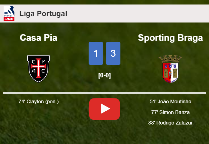 Sporting Braga overcomes Casa Pia 3-1. HIGHLIGHTS