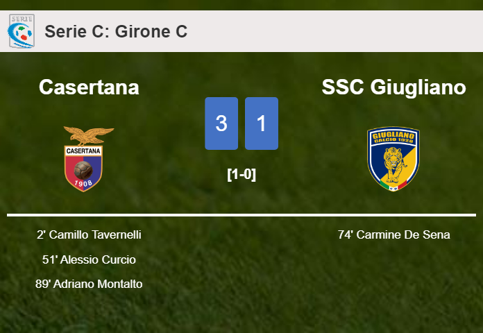 Casertana beats SSC Giugliano 3-1