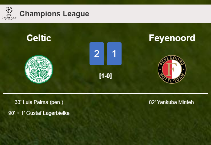 Celtic clutches a 2-1 win against Feyenoord