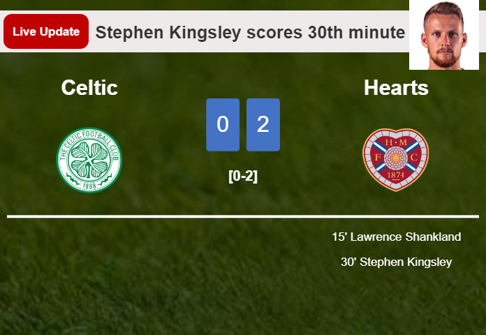 LIVE UPDATES. Hearts extends the lead over Celtic with a goal from Stephen Kingsley in the 30th minute and the result is 2-0
