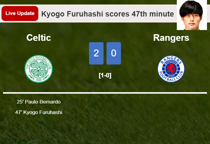 LIVE UPDATES. Celtic extends the lead over Rangers with a goal from Kyogo Furuhashi in the 47th minute and the result is 2-0