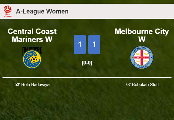 Central Coast Mariners W and Melbourne City W draw 1-1 on Friday