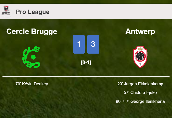 Antwerp beats Cercle Brugge 3-1