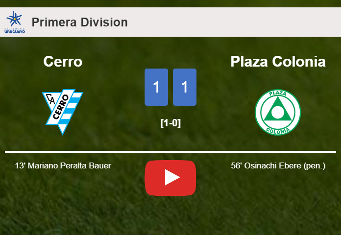 Cerro and Plaza Colonia draw 1-1 on Monday. HIGHLIGHTS