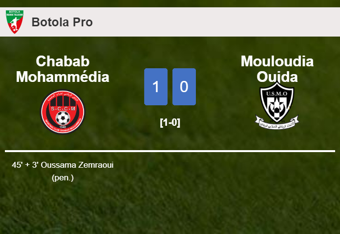 Chabab Mohammédia tops Mouloudia Oujda 1-0 with a goal scored by O. Zemraoui