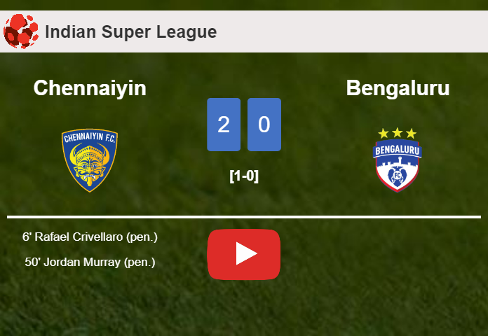 Chennaiyin defeats Bengaluru 2-0 on Wednesday. HIGHLIGHTS