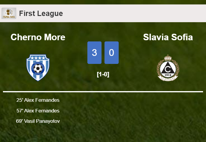 Cherno More crushes Slavia Sofia with 2 goals from A. Fernandes