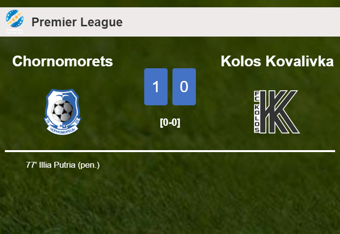 Chornomorets tops Kolos Kovalivka 1-0 with a goal scored by I. Putria