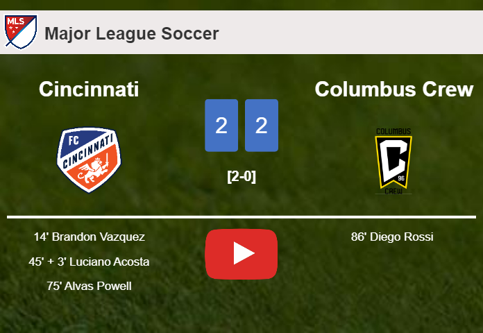Columbus Crew manages to draw 2-2 with Cincinnati after recovering a 0-2 deficit. HIGHLIGHTS