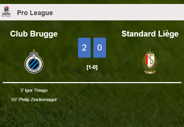 Club Brugge overcomes Standard Liège 2-0 on Sunday
