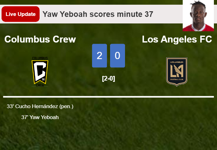 LIVE UPDATES. Columbus Crew scores again over Los Angeles FC with a goal from Yaw Yeboah in the 37 minute and the result is 2-0