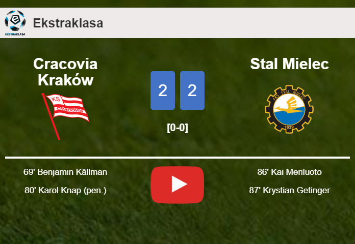 Stal Mielec manages to draw 2-2 with Cracovia Kraków after recovering a 0-2 deficit. HIGHLIGHTS