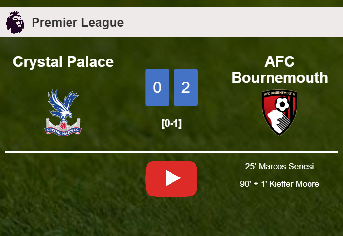 AFC Bournemouth beats Crystal Palace 2-0 on Wednesday. HIGHLIGHTS