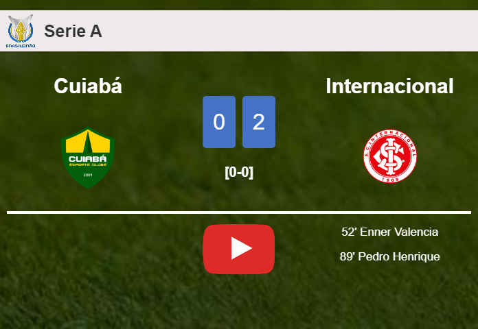 Internacional beats Cuiabá 2-0 on Wednesday. HIGHLIGHTS