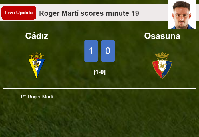LIVE UPDATES. Cádiz leads Osasuna 1-0 after Roger Martí scored in the 19 minute