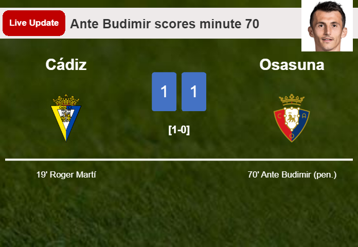 LIVE UPDATES. Osasuna draws Cádiz with a penalty from Ante Budimir in the 70 minute and the result is 1-1