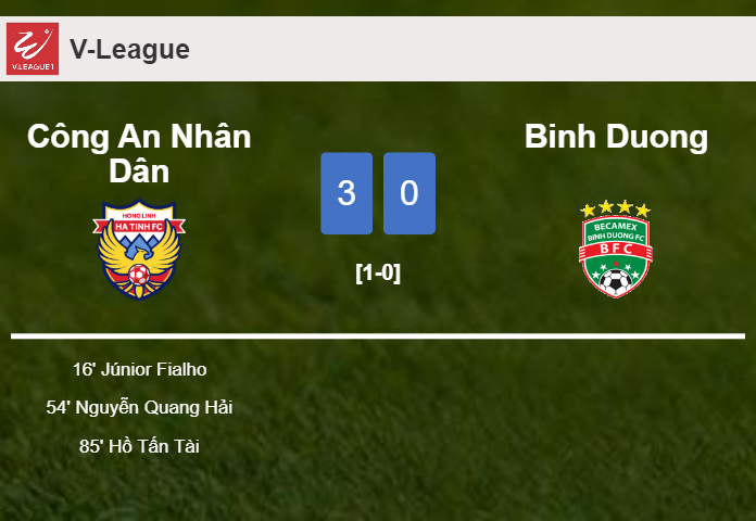 Công An Nhân Dân overcomes Binh Duong 3-0