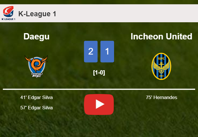 Daegu defeats Incheon United 2-1 with E. Silva scoring a double. HIGHLIGHTS