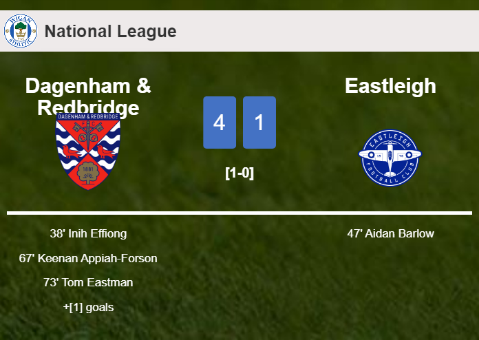 Dagenham & Redbridge crushes Eastleigh 4-1 after playing a fantastic match