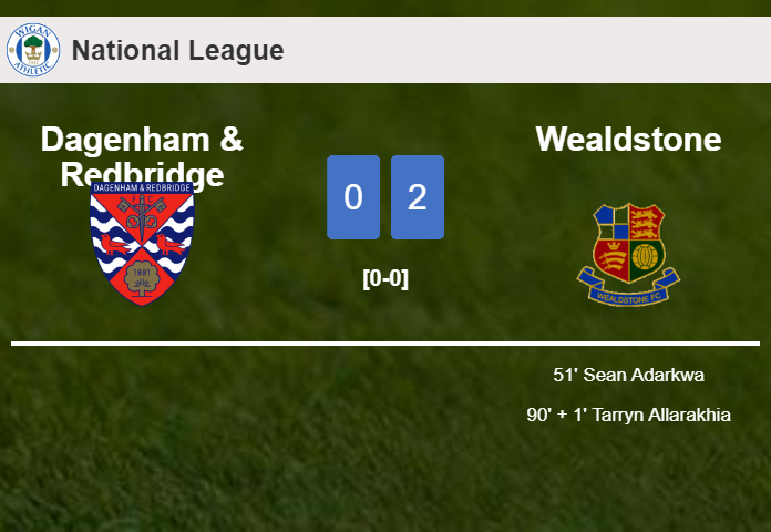 Wealdstone beats Dagenham & Redbridge 2-0 on Saturday
