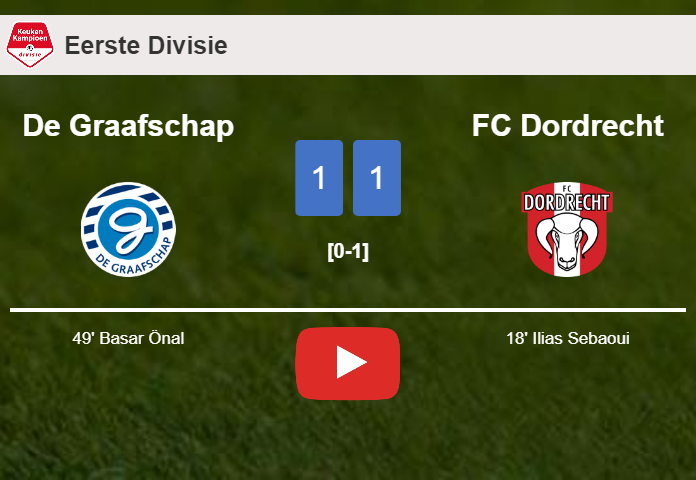 De Graafschap and FC Dordrecht draw 1-1 on Monday. HIGHLIGHTS