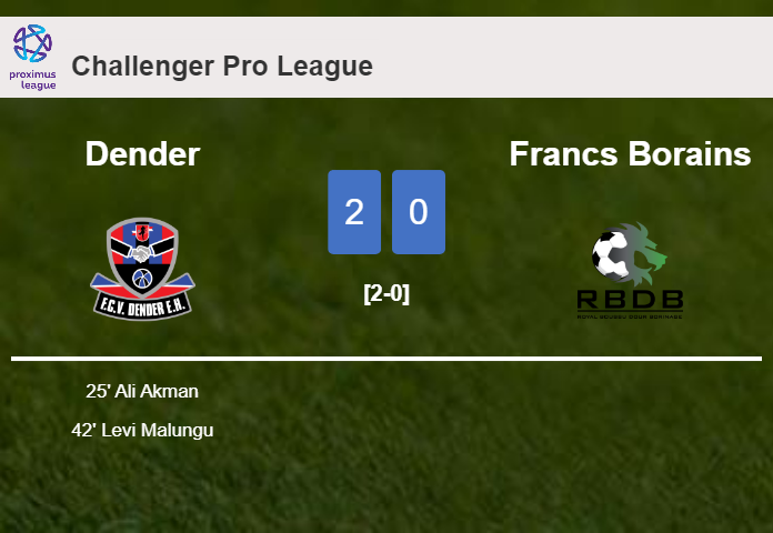 Dender surprises Francs Borains with a 2-0 win