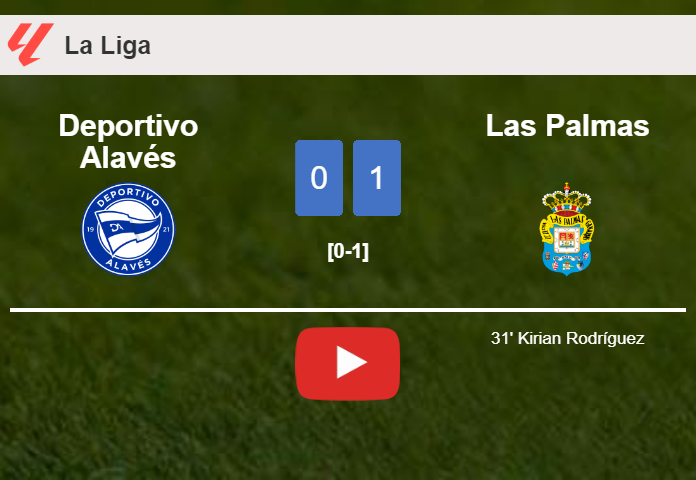 Las Palmas beats Deportivo Alavés 1-0 with a goal scored by K. Rodríguez. HIGHLIGHTS