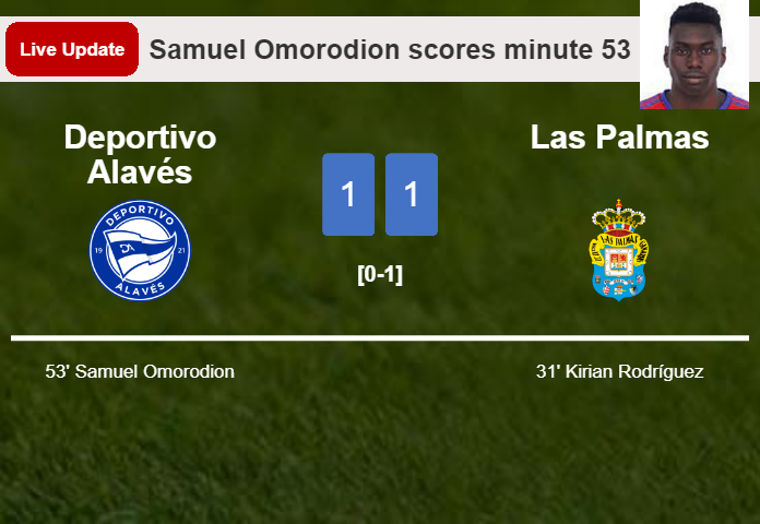 LIVE UPDATES. Deportivo Alavés draws Las Palmas with a goal from Samuel Omorodion in the 53 minute and the result is 1-1
