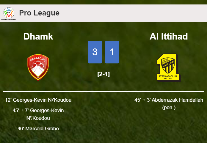 Dhamk defeats Al Ittihad 3-1