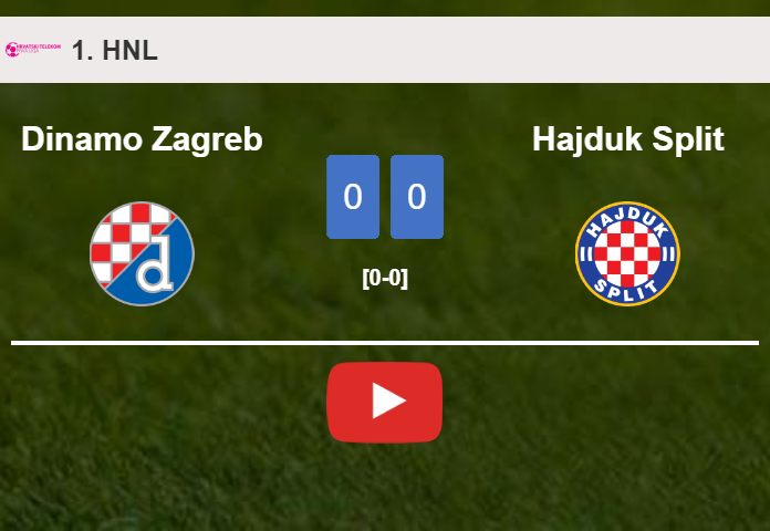 Dinamo Zagreb draws 0-0 with Hajduk Split on Sunday. HIGHLIGHTS
