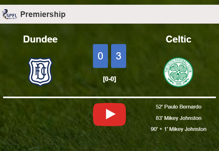 Celtic demolishes Dundee with 2 goals from M. Johnston. HIGHLIGHTS