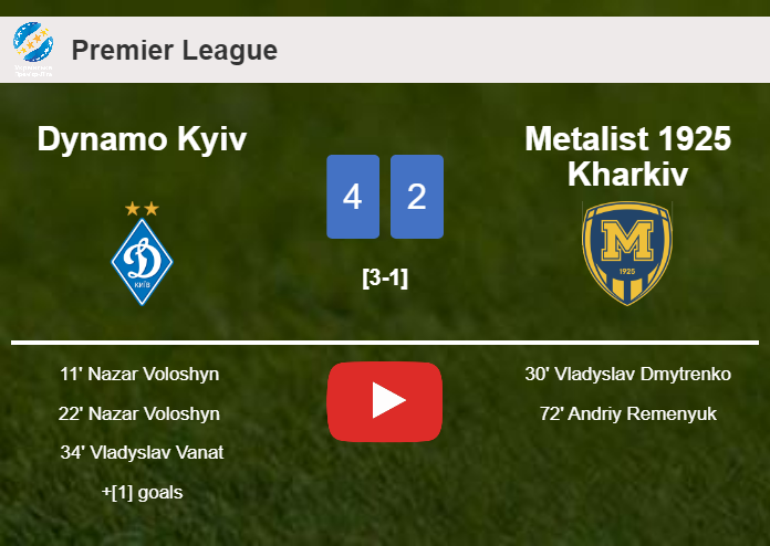 Dynamo Kyiv prevails over Metalist 1925 Kharkiv 4-2. HIGHLIGHTS
