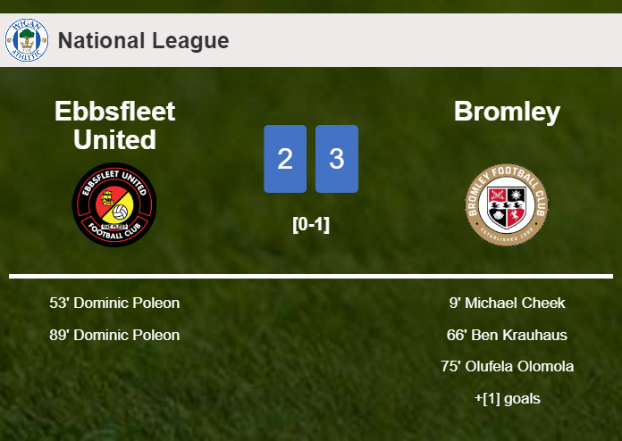 Bromley defeats Ebbsfleet United 3-2