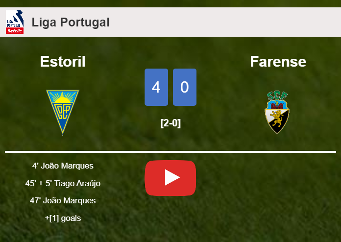 Estoril destroys Farense 4-0 with a great performance. HIGHLIGHTS