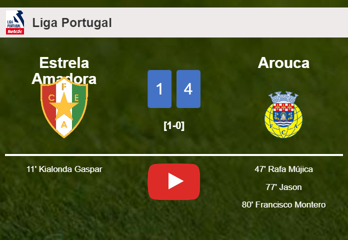 Arouca prevails over Estrela Amadora 4-1 after recovering from a 0-1 deficit. HIGHLIGHTS