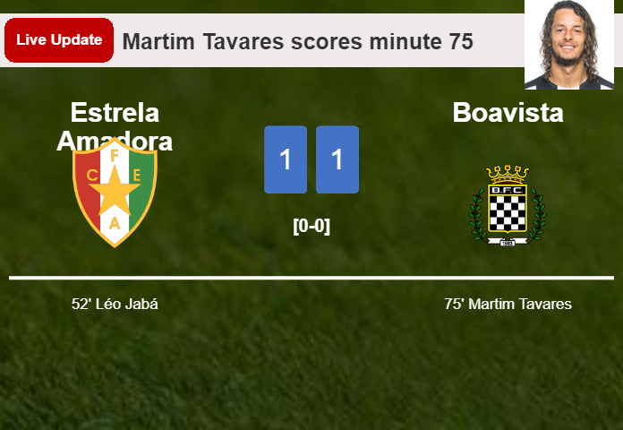 LIVE UPDATES. Boavista draws Estrela Amadora with a goal from Martim Tavares in the 75 minute and the result is 1-1