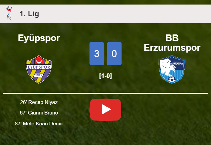 Eyüpspor conquers BB Erzurumspor 3-0. HIGHLIGHTS