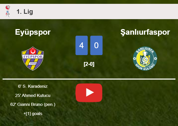 Eyüpspor demolishes Şanlıurfaspor 4-0 after playing a fantastic match. HIGHLIGHTS