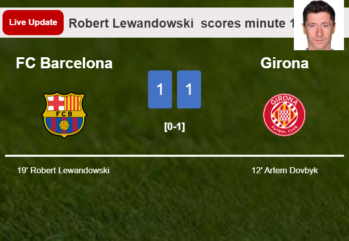 LIVE UPDATES. FC Barcelona draws Girona with a goal from Robert Lewandowski  in the 19 minute and the result is 1-1
