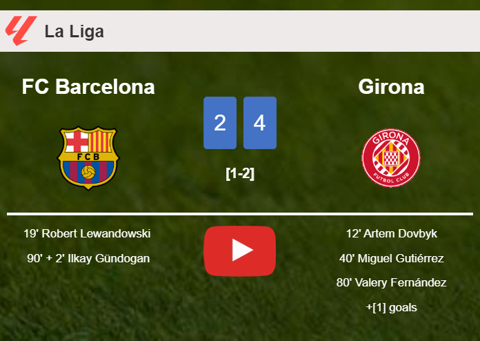 Girona conquers FC Barcelona 4-2. HIGHLIGHTS